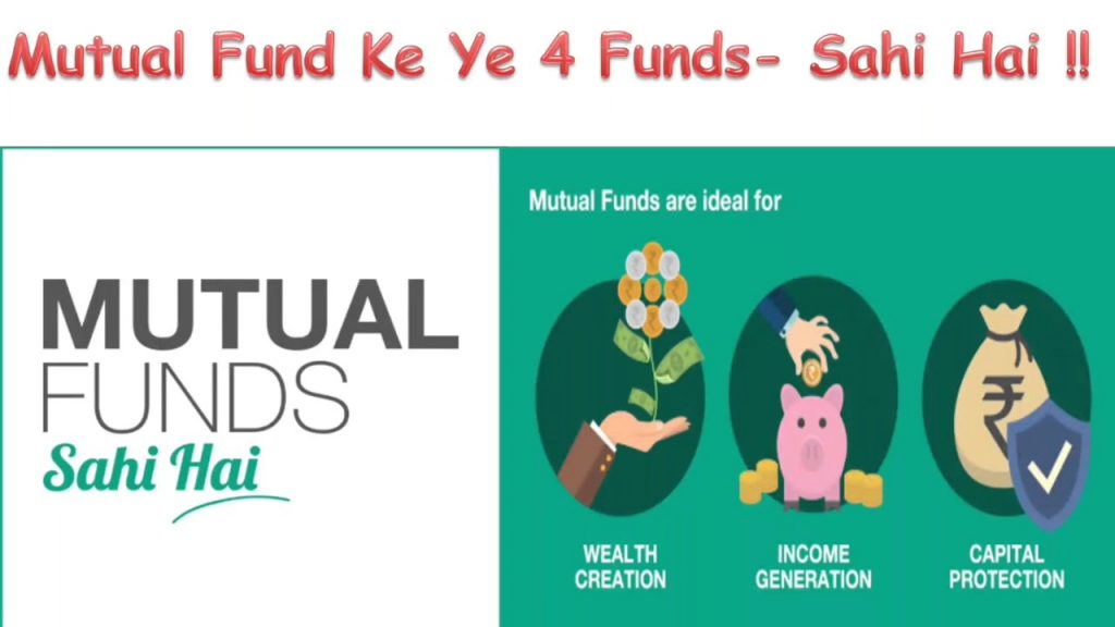 Equity Mutual Funds Categorization (Part-B.2)